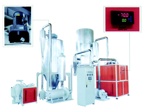 节能型大风量分子筛连续干燥设备